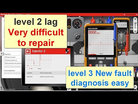 Electude Simulator Level 1-2-3 (part 112) II New fault diagnosis