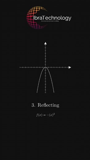 #maths #Mathematics #math #education #learning #learn #schools #Study #students #reelsinstagram #reelsviral | IbraTechnology