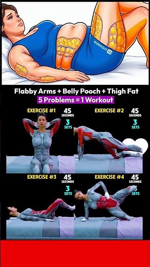 Flabby Arms + Belly Pooch + Thigh Fat 10 Min Full Body Slim — Day 5