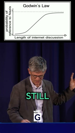 Godwin's Law: Why Every Internet Argument Ends with Hitler #culturewar #humanrights #christianity