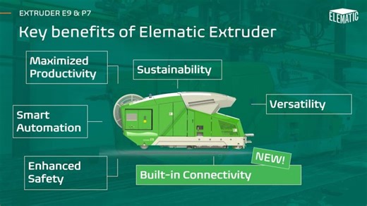 Elematic connected Extruders | Efficiency meets intelligence | Elematic