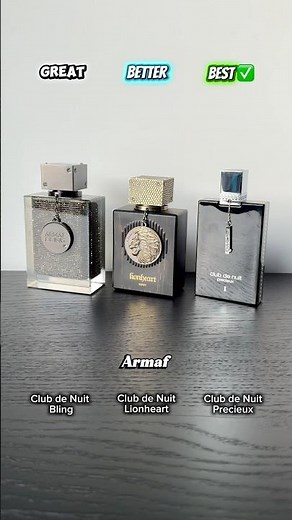 The Ultimate Guide to Every Fragrance House | Good, Better, Best 💯