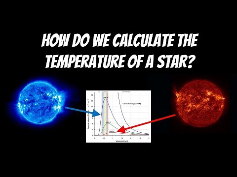 How Do We Calculate The Temperature Of A Star
