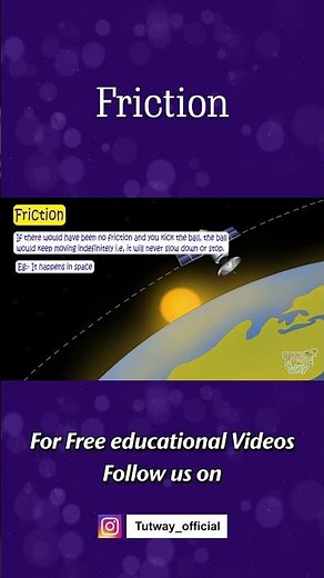 Friction | Force of Friction | Gravity | Gravitational force | Concept, Example | Science #shorts