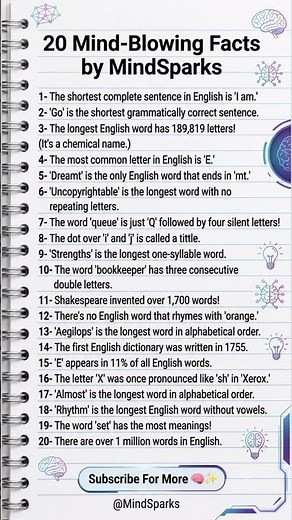 20 Amazing English Facts You Didn't Know! 🤯📚