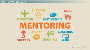 Mentoring Character & Strength in Workplace Leaders