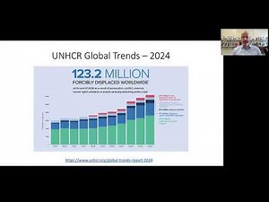 Supporting the mental health and wellbeing of forcibly displaced populations