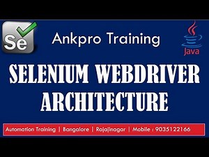 Selenium with Java 3 - Selenium webdriver architecture | WebDriver interface | Remote webdriver