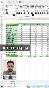 Create a Compact Table in Excel! 📊 (Clean & Professional View)