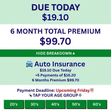 Why does your zip code decide your rate? Because they profit off your location | Auto Insurance Saver