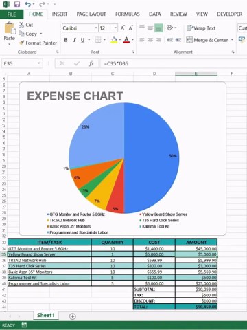 Small Business Expense Tracker Excel & Google Sheets Template, Budget Spreadsheet With Pie Chart, Business Finance Tracker - Etsy