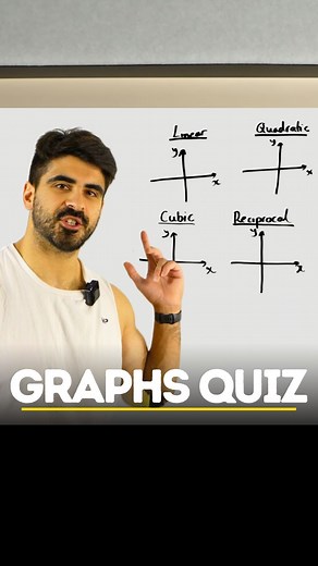 Neil Trivedi | MyEdSpace on Instagram: "How Smart Are You? Draw These Graphs ✏️ #MathsProblem #MathsQuestion #Mathstricks #Mathsbasics #Mathsexplained #Mathsforbeginners #Mathsbrokendown #Learnmaths #MathsOlympiad #mathstutor #mathsteacher #neildoesmaths #myedspace"