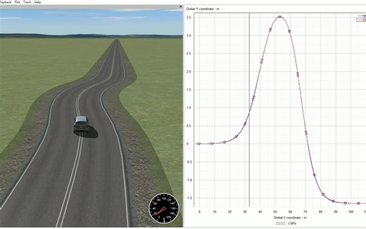 基于LQR路径跟踪仿真效果展示（基于运动学模型）