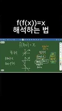 f(f(x))=x 해석하는 법