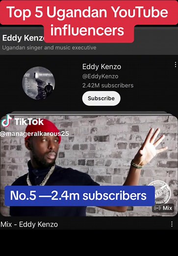 Top 5 Ugandan YouTube Subscribers with Millions of Followers