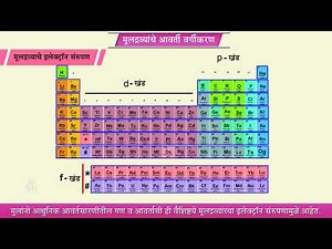 10th Science 1 | Chapter#02 | Topic#09 | आधुनिक आवर्तसारणीची रचना | Marathi Medium