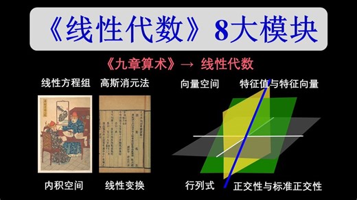 从《九章算术》到人工智能，线性代数8大突破