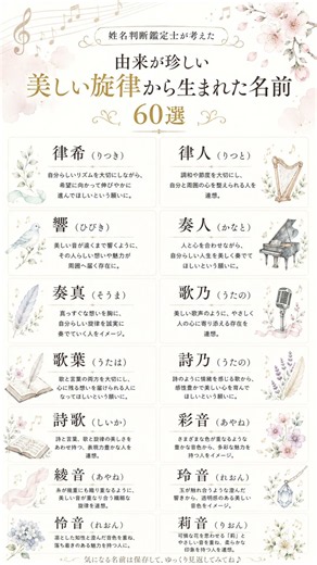 【由来が珍しい】美しい旋律から生まれた名前60選 #姓名判断 #名付け #珍しい名前 #赤ちゃんの名前