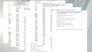 PA Department of Health explains hospital investigation process