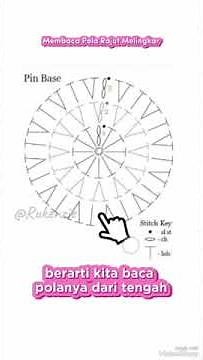 Cara Membaca Pola Rajut Diagram Melingkar Sederhana #crochet #rajutan