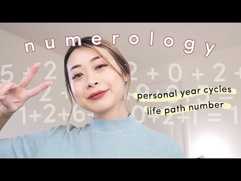 Numerology: Finding Your Purpose & Yearly Theme