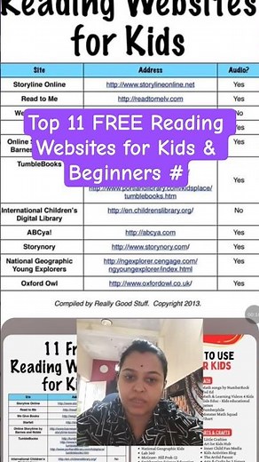 Top 11 FREE Reading Websites for Kids & Beginners #english #reading