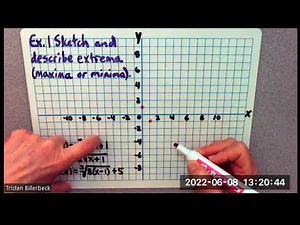 Envision Algebra 1 - 10.3 Analyzing Functions Graphically
