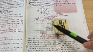 DS的最短路径Dijkstra算法