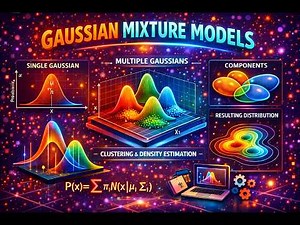 Gaussian Mixture Models with EM Algorithm