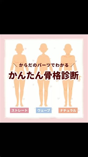 骨格診断の基本とタイプの解説