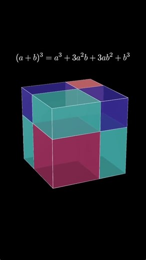 MVP on Instagram: "Sum of a Cube (a+b)^3 Visually In this short, we show a classic geometric method that allows us to find the algebraic identity for the cube of a sum. If you like this video, consider subscribing to the channel or consider buying me a coffee: https://www.buymeacoffee.com/VisualProofs. Thanks! This is a classic visual and I don’t know the original attribution. This is part of a longer wide format video with lots of algebraic identities: https://youtu.be/2lT_EB-Hh64?si=HFNovtpFvq