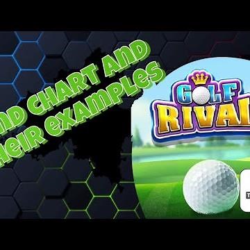 Golf Rival Wind guide with examples...