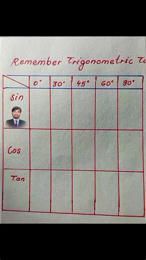 Videos de Hacker 🌍 La inteligencia 🌎 (@blogascrack) con “sonido original - Hacker 🌍 La inteligencia 🌎”