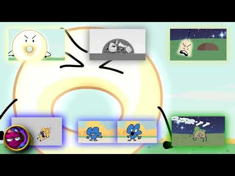 (REUPLOAD) "STOP THAT!!!" - Sparta Gourmet Race Remix