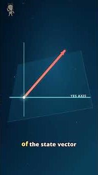 Hilbert Space for Humans: The Maths Behind Quantum Cognition