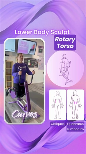 Curves - Machine of the Week: Rotary Torso Twist, turn,...