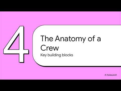 Beyond ChatGPT: How CrewAI Multi-Agent Systems Work