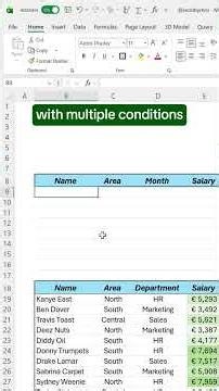 How to use the Filter function in Excel! #excel #spreadsheet #datamanagement