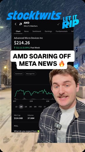 AMD is soaring after announcing an expanded multi-year AI chip partnership with Meta 📈🚀 Let it rip 🔥 | Stocktwits