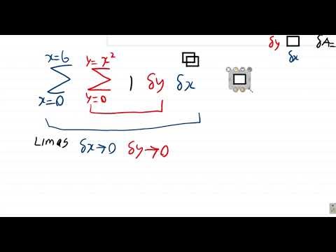 Multiple Integration Example 20260418a