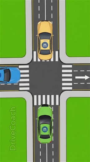 🚦 Right of Way Rules Made Simple ✅ Know Who Goes First and Drive with Confidence | DriveCoach