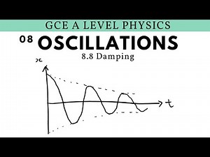 GCE A Level Physics | Damping (Oscillations Chapter)