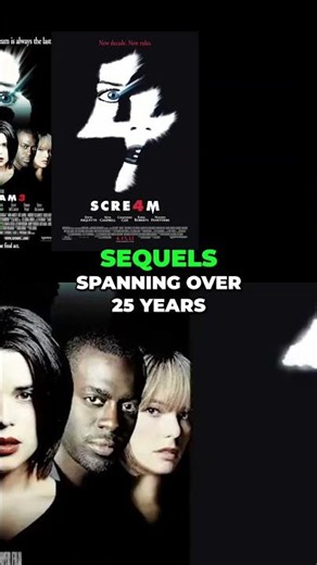 The True Story Behind SCREAM (1996) - Full Video On Youtube! #scream #scream7