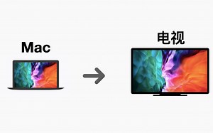 HOW TO把电脑屏幕投影到电视上