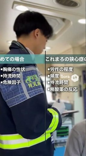 不安定狭心症の対応 #健康 #雑学 #総合診療 #救急救命士