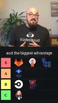 Best CI/CD Tools in 2026 🚀