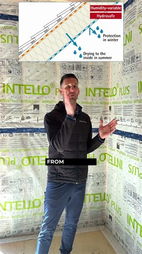 INTELLO-Plus - high-performance vapour control membrane