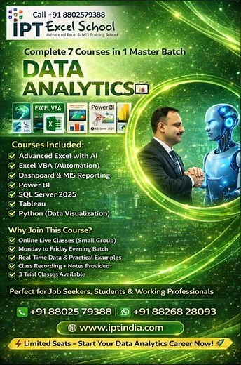 Become Data Analyst | Complete Data Analytics Course