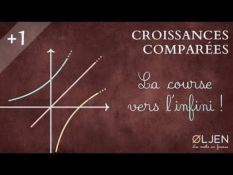 [EM#7] Croissances comparées (Démonstration)