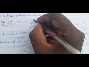 Design of slab culvert (part 1)